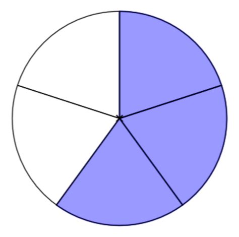 1 3 3 5 fraction|1 3 fraction symbol.